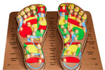 Reflexology